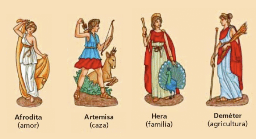 Diosas griegas