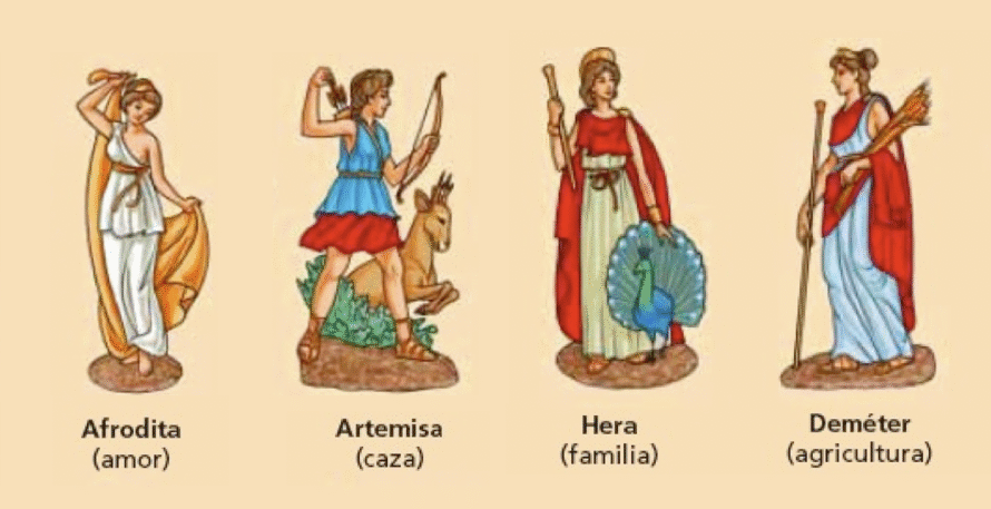 Diosas griegas
